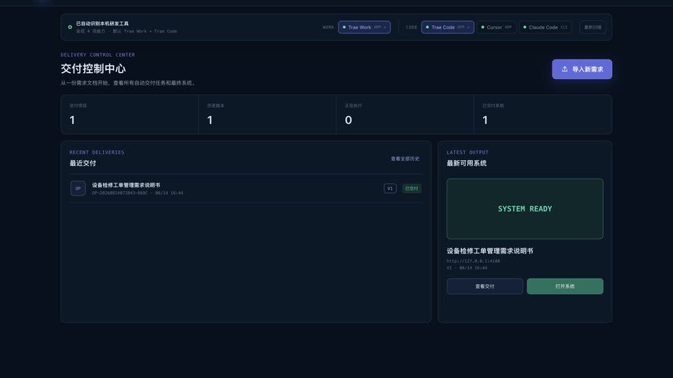 Delivery Control Center 产品界面